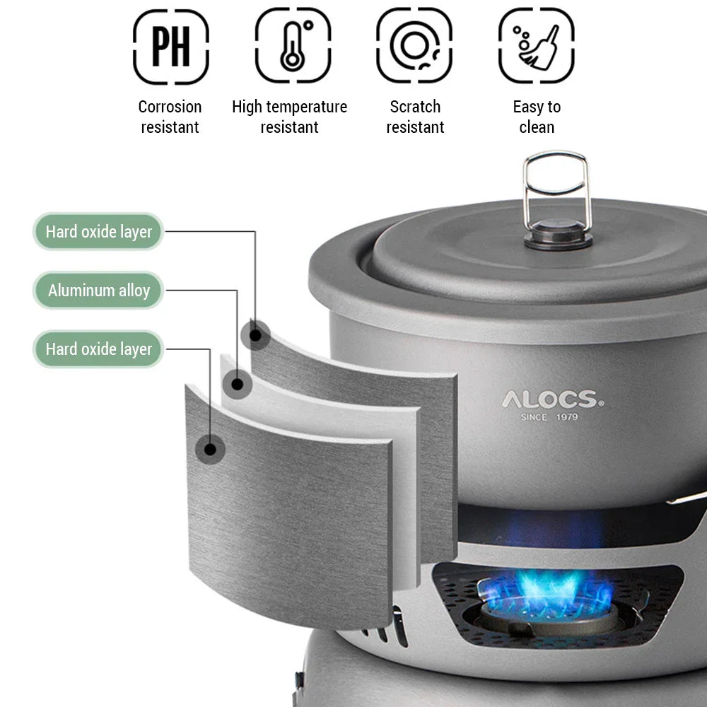 Set da cucina leggero per esterni Adventure con paravento per pasti facili sui sentieri - Ormexis