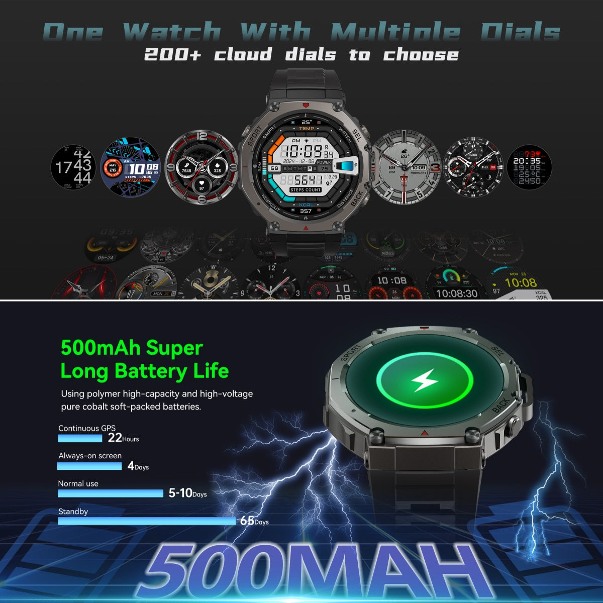 Adventure Ready Outdoor GPS Watch With 5 ATM Water Resistance - Ormexis