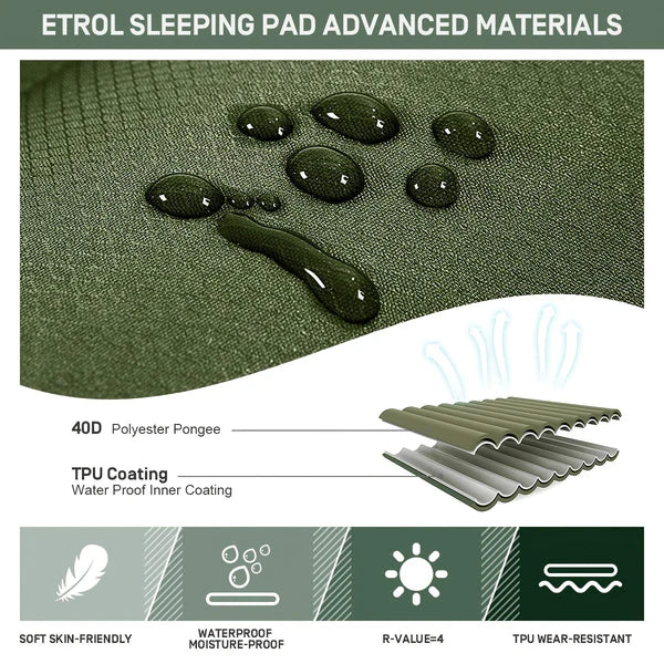 Adventure Ready Portable Inflatable Camp Mattress With Built In Foot Pump - Ormexis