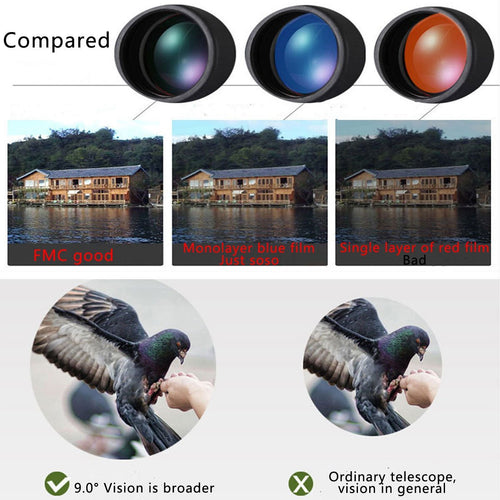 Adventure View HD-monoculair met foto- en video-opname voor buitenverkenning van Ormexis