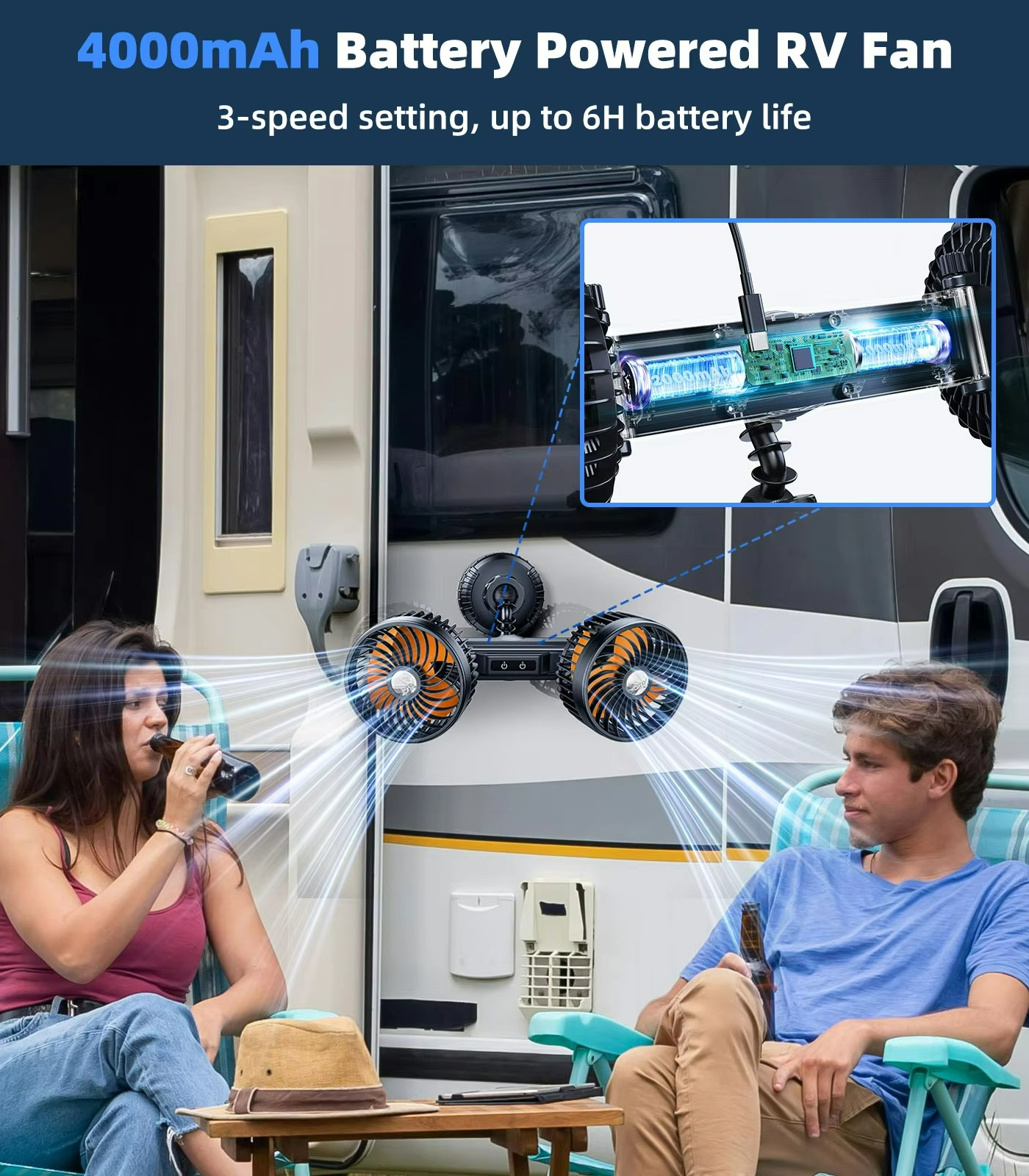 AeroBreeze Draagbare Autoventilator met 4000 mAh Batterij en 3 Snelheidsstanden - Ormexis