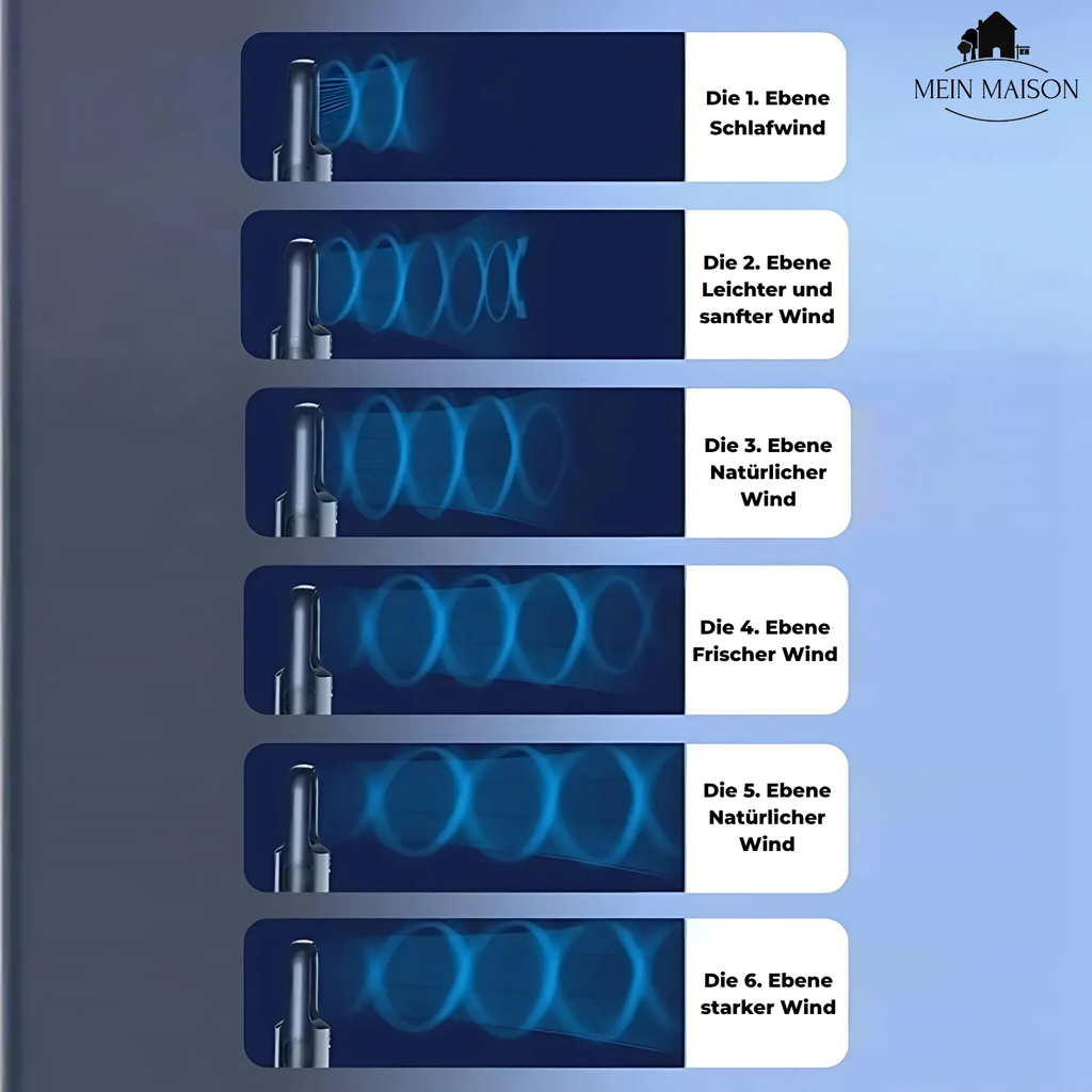 AirCooler Bladeless USB Fan With Timer And Humidification For Quiet Cooling - Ormexis