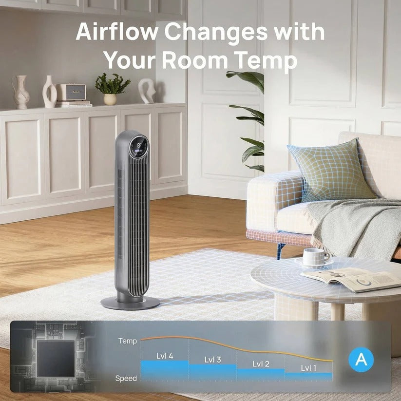 AirFlowMax Tower Bladeless Fan With Eight Speed Settings And Four Modes Quiet Operation - Ormexis