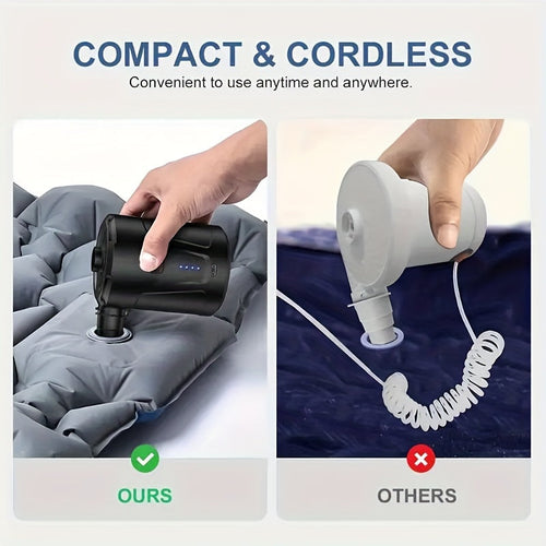 AirTrek Mini USB-oplaadbare draadloze elektrische pomp voor snel oppompen Ormexis