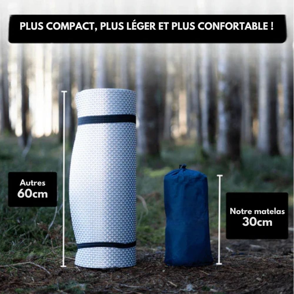 Airtrek Mat Compact Air Bed For Camping With Built In Pillow And Foot Pump - Ormexis