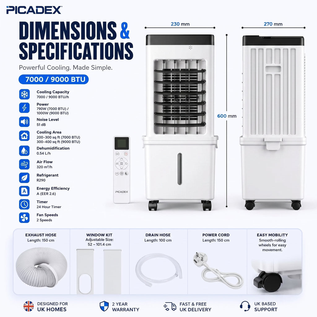 Chilven – Tragbare Klimaanlage | ormexis