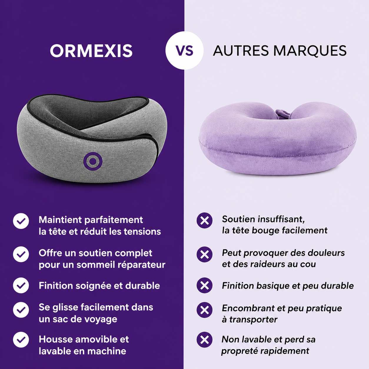 Ormexis Coussin Cervical de Voyage Ergonomique