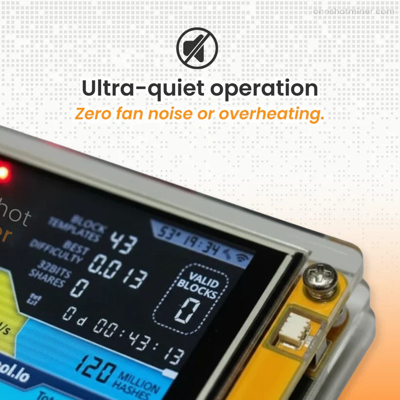 ESP32-baserad miniövervakare för kryptomining med 960 KHs hashrate