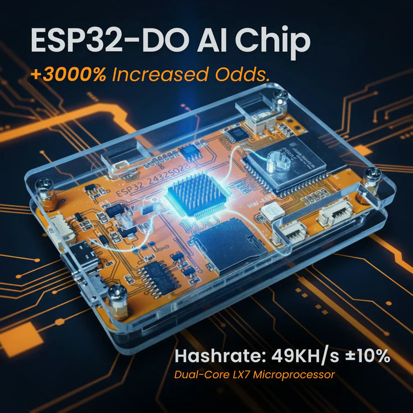 ESP32-baserad miniövervakare för kryptomining med 960 KHs hashrate