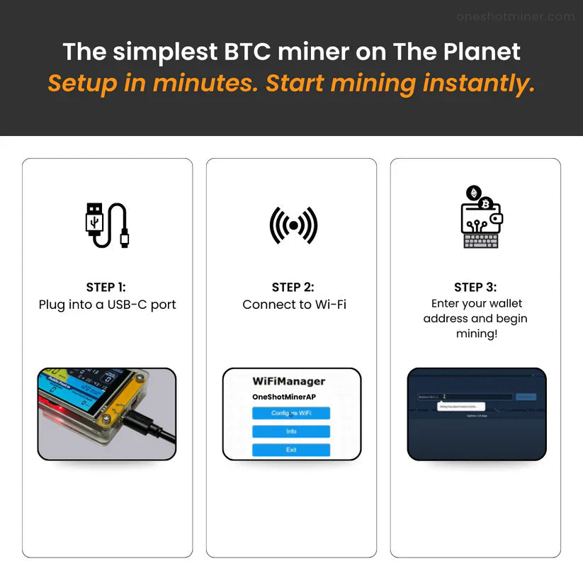 ESP32 Crypto Monitor: Kompakt 2,8-tommers gruvevisning med sanntidsmålinger