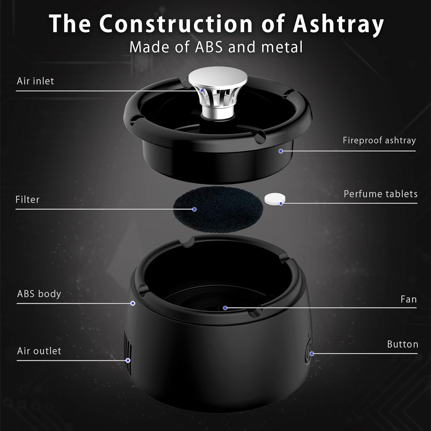 Smokeless Ashtray With Triple Filter Air Purification For Cleaner Indoor Air