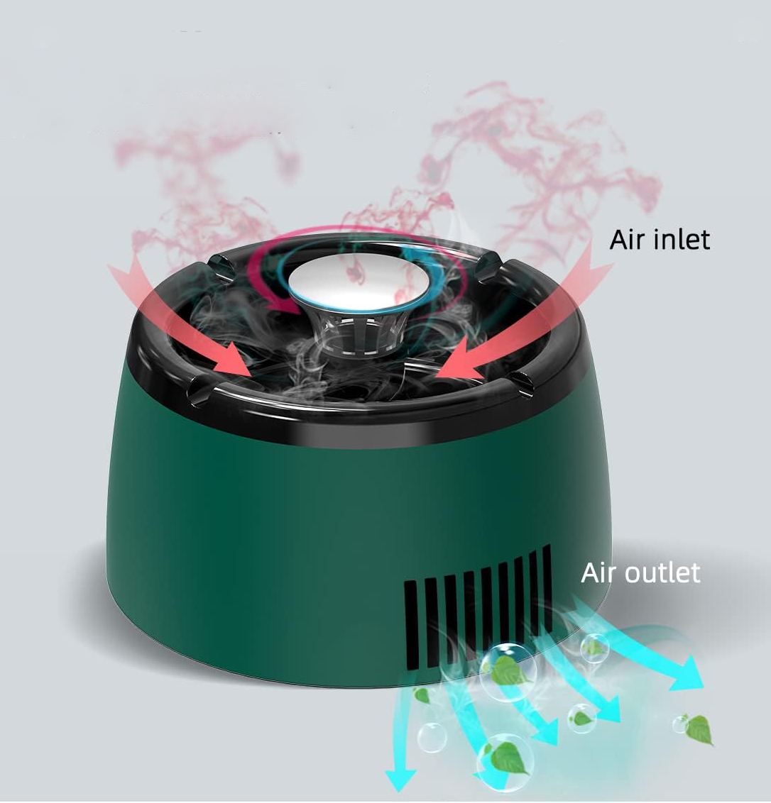 Smokeless Ashtray With Triple Filter Air Purification For Cleaner Indoor Air