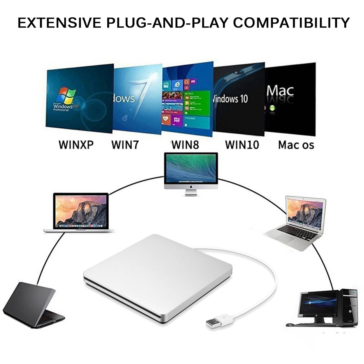 Lehká USB CD DVD mechanika Plug-And-Play pro notebooky
