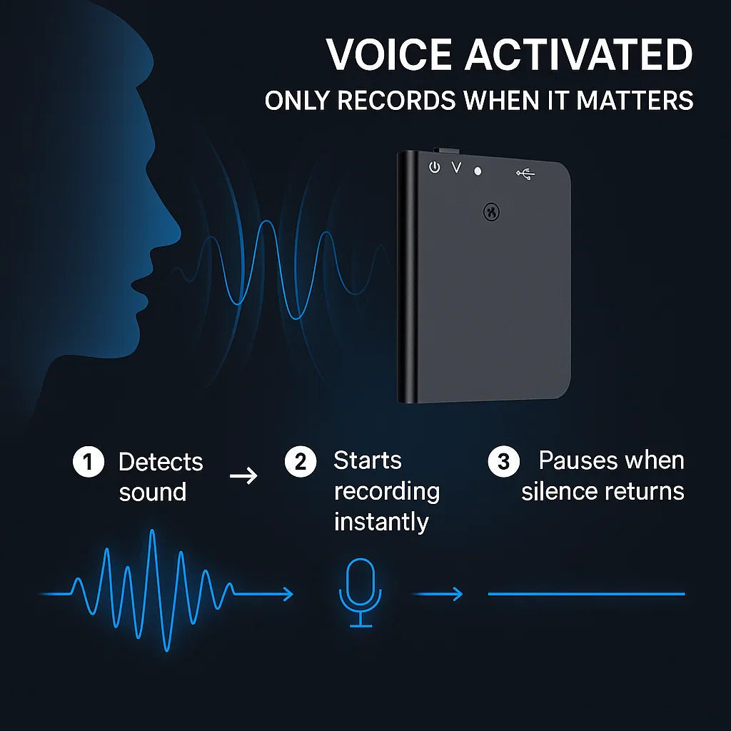 Enregistreur vocal miniature avec activation sonore pour enregistrement discret