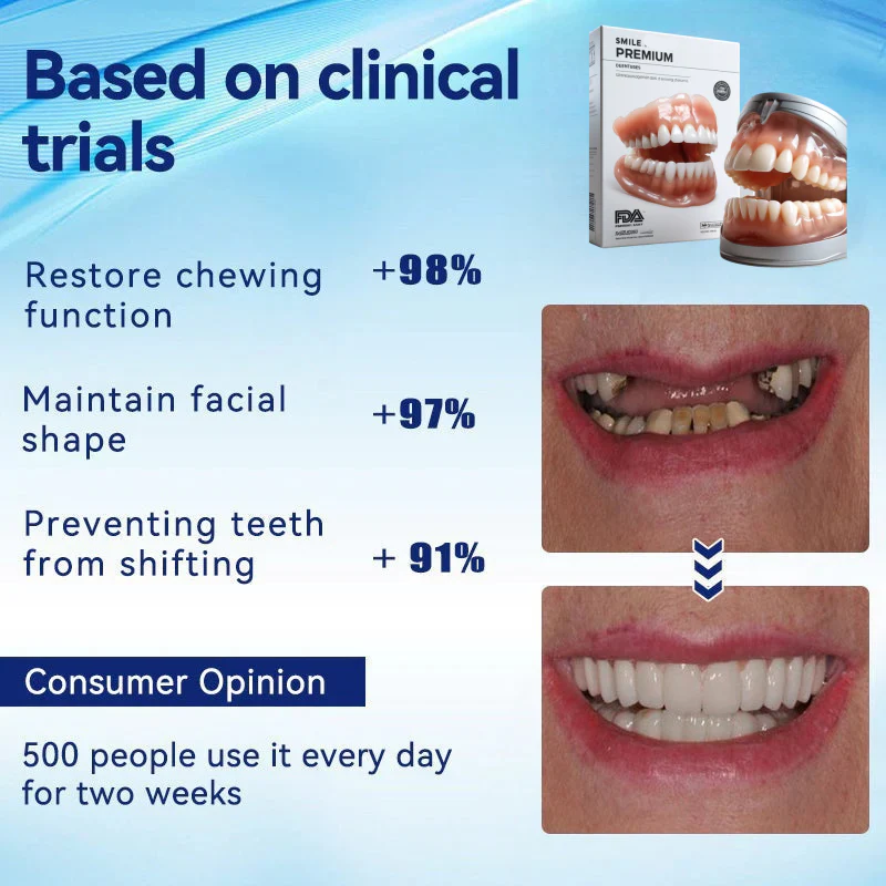 Natural Look Complete Dentures Set With Custom Fit For All Day Comfort And Confidence