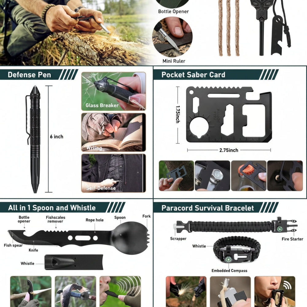 All-In-One 262-Piece Survival Kit For Disaster Readiness - Ormexis