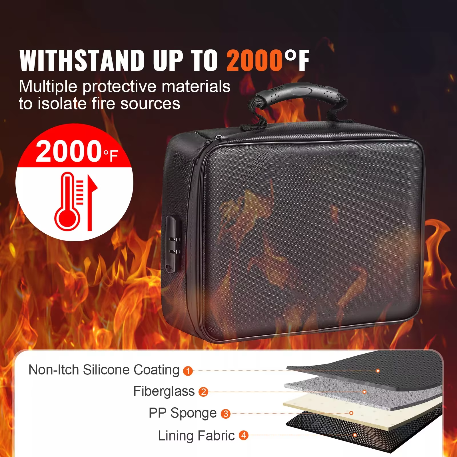 Fireproof Waterproof Document Carrier For Total Protection