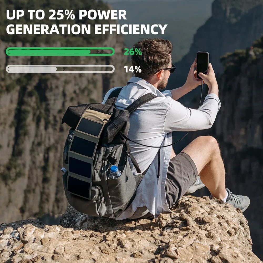 EcoCharge Solar Power Bank With Dual USB Ports For Outdoor Adventures Waterproof