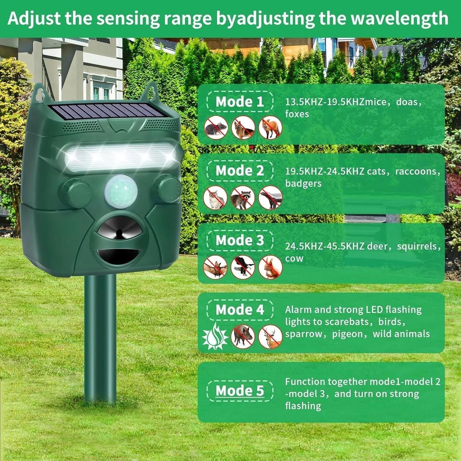 EcoGuard Ultrasonic Cat And Bird Deterrent Solar Powered Garden Protector