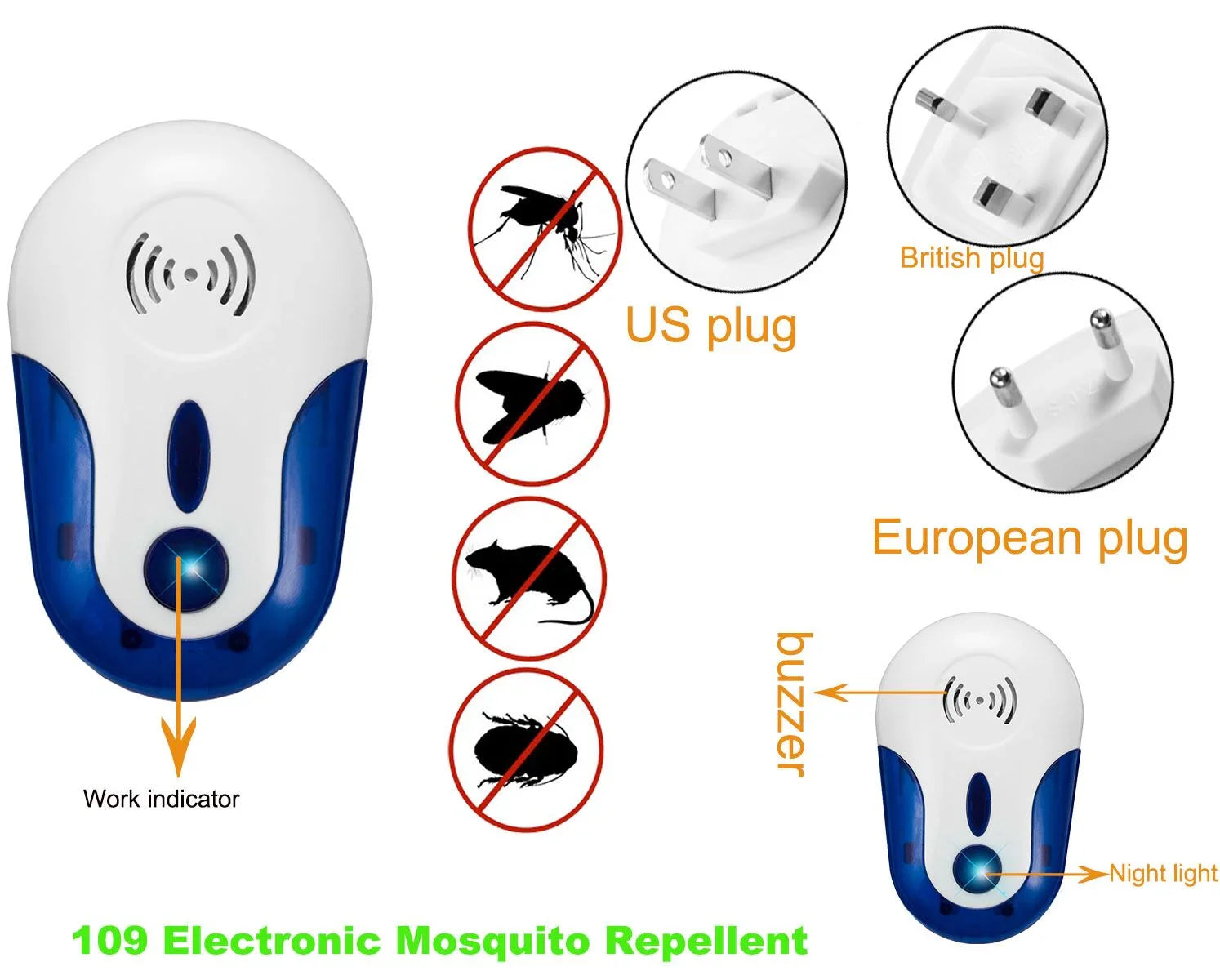 EcoGuard Ultrasonic Repeller For Insects, Safe Technology, Compact Home Protection