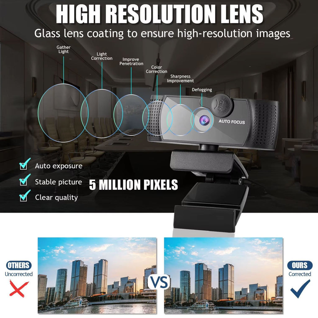 Elite Presence 4K Webcam With Dual Noise Reducing Mics And 120 Degree Wide Angle