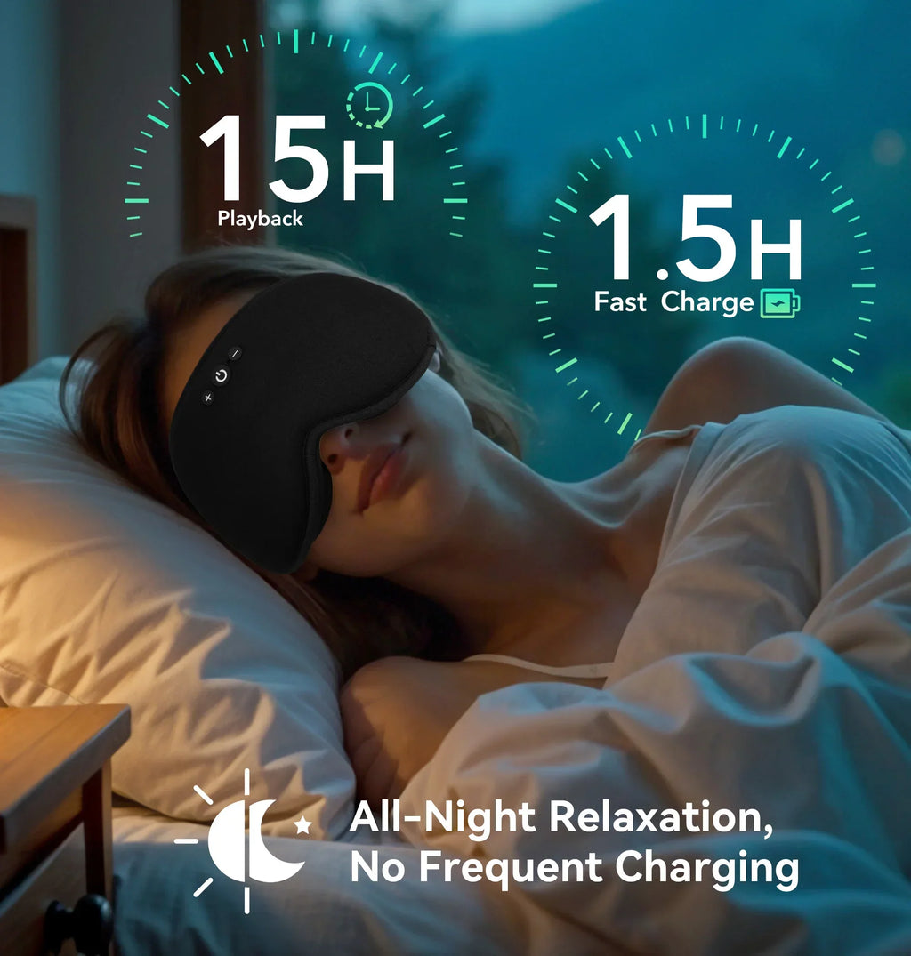Maschera per gli occhi Serenity Sleep 3D con Bluetooth, blocco della luce e riproduzione musicale