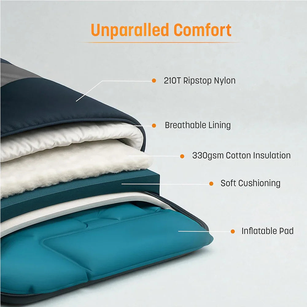AirPack Sleeper Inflatable Sleeping Bag With Built In Pad And Pillow For Camping Comfort - Ormexis