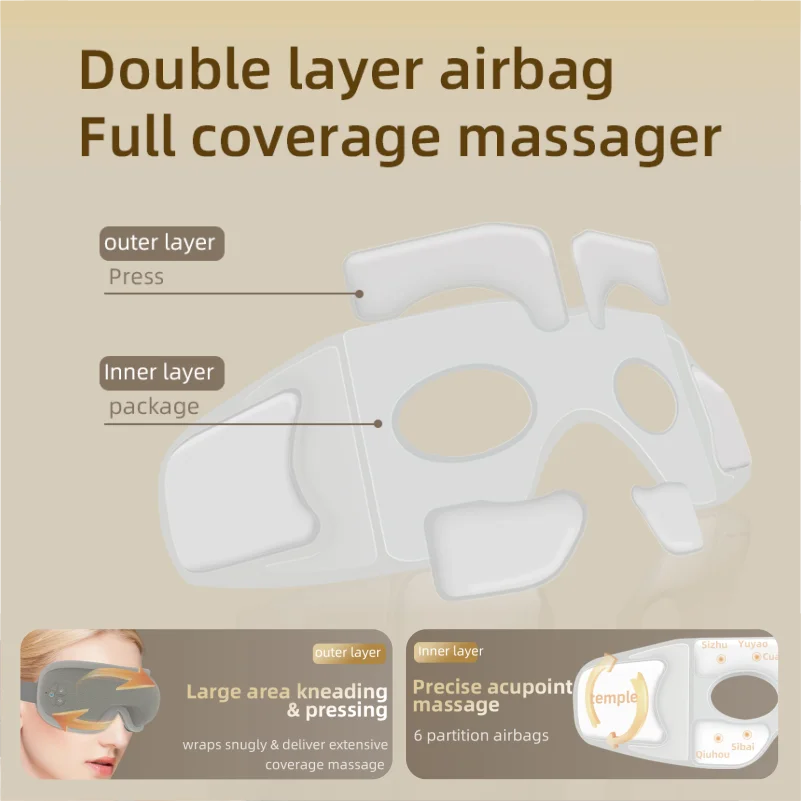 IntelliRelax V-formet øjenmassager med varm komprimering og lufttryk, bærbar øjenpleje