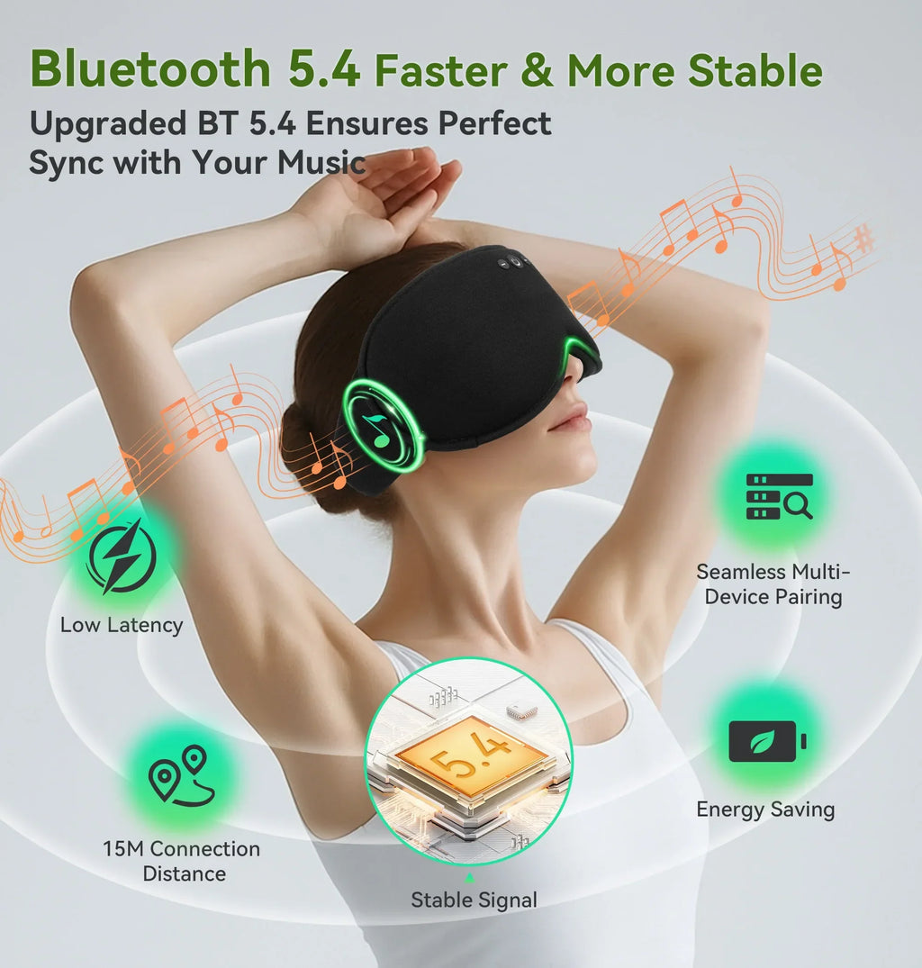 Maschera per gli occhi Serenity Sleep 3D con Bluetooth, blocco della luce e riproduzione musicale