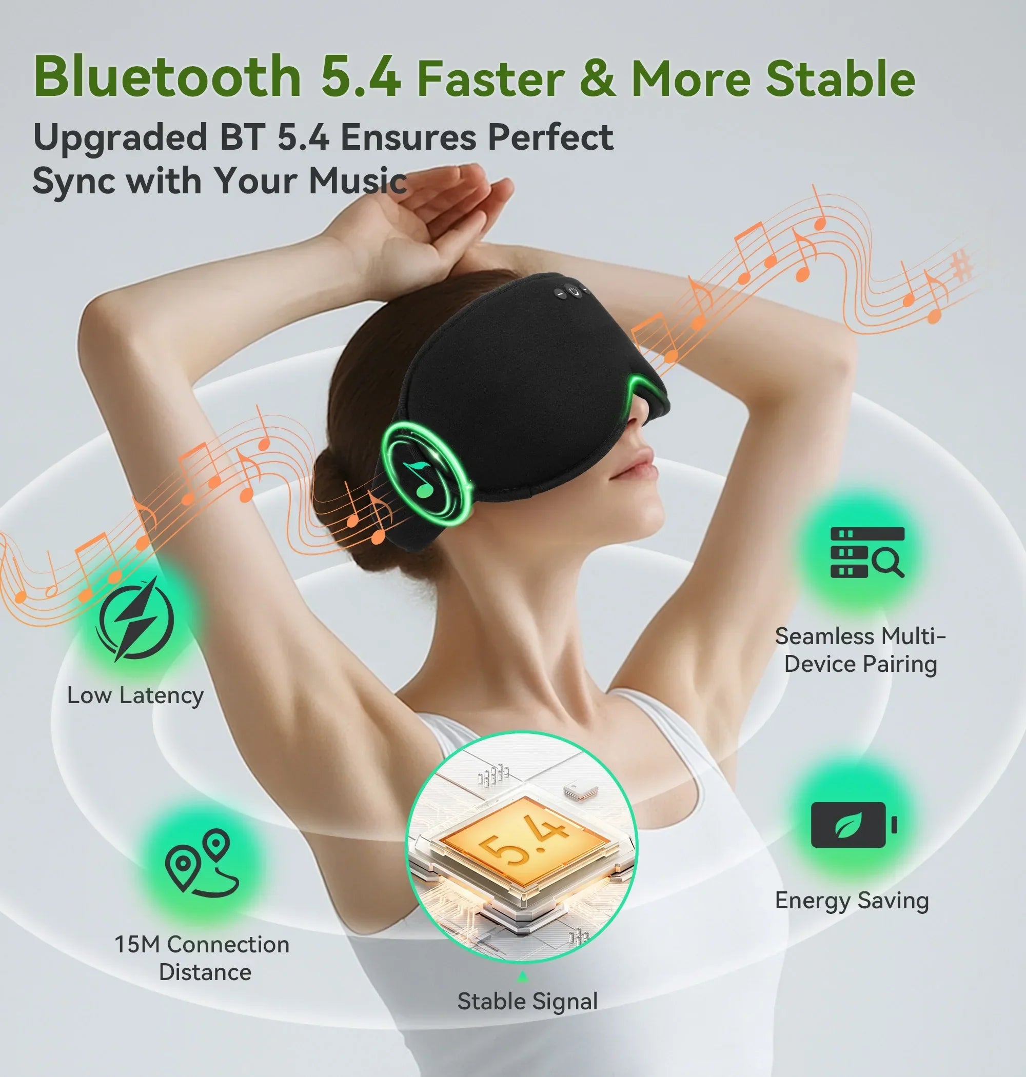 Maschera per gli occhi Serenity Sleep 3D con Bluetooth, blocco della luce e riproduzione musicale