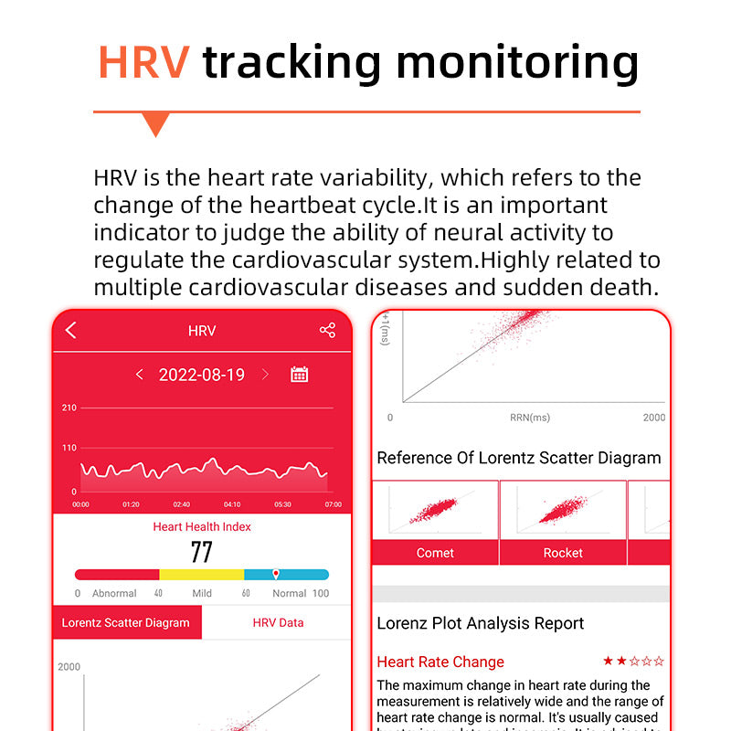 Fitness Smartwatch With Heart Rate Tracking, Sleep Tracking, Activity Tracking, Bluetooth