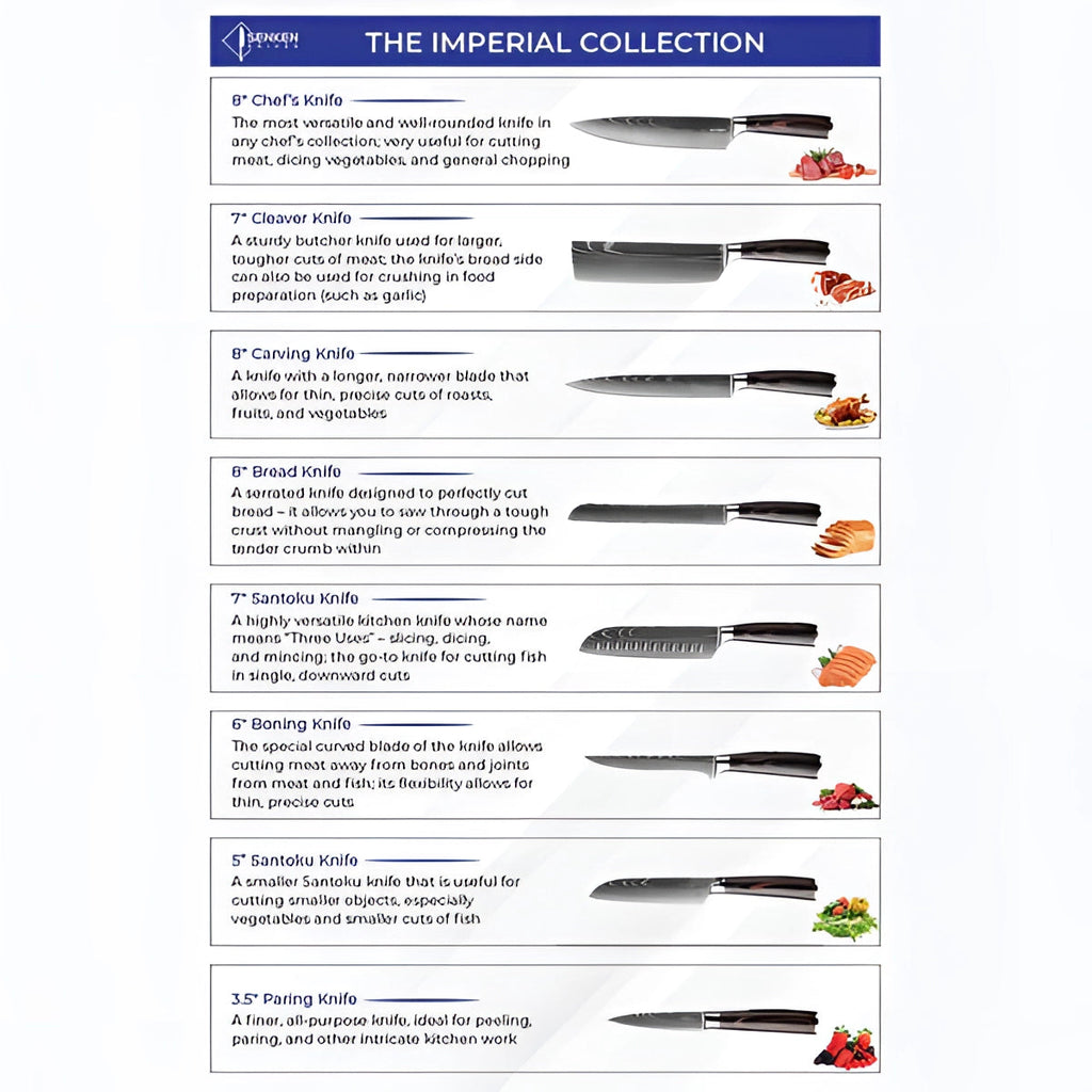 Ensemble de couteaux Imperial Collection avec lames en acier durables pour une découpe précise