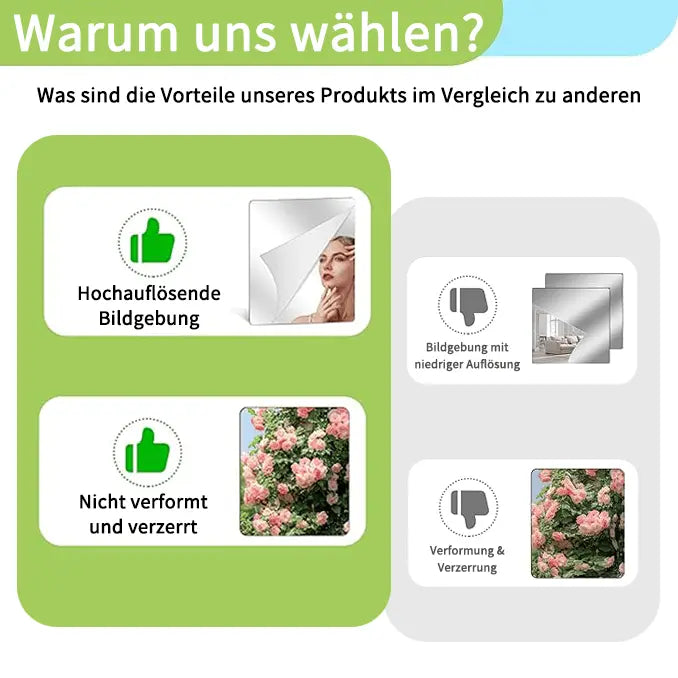 Splitterfestes PET-Fensterspiegel-Folie mit selbstklebender Rückseite für sichere Reflexion