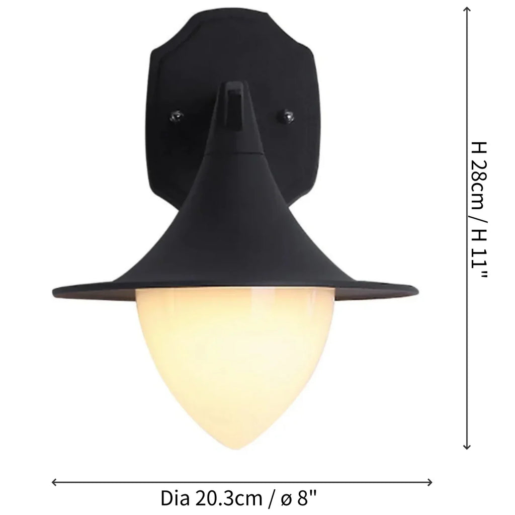 Industrial Heritage Wall Sconce | Ormexis