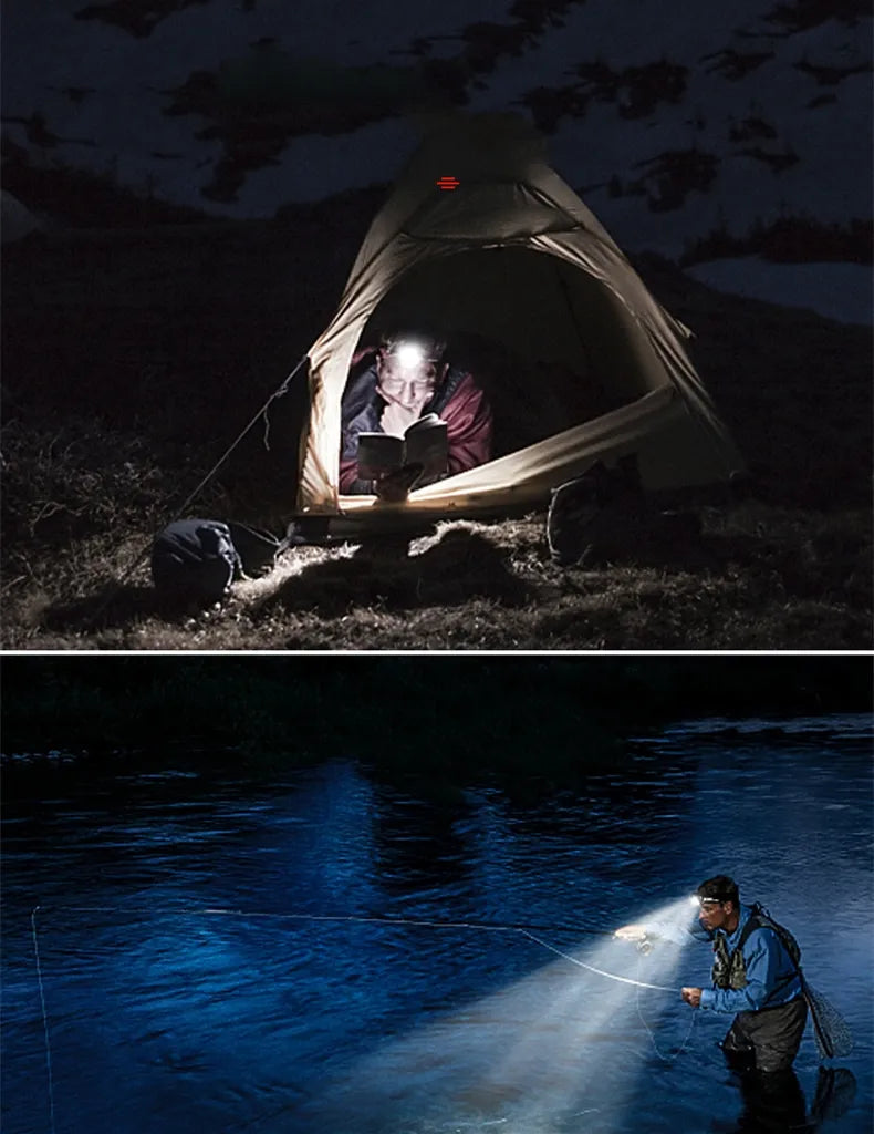 Lampe frontale LED rechargeable avec zoom, étanche, pour une utilisation par tous les temps