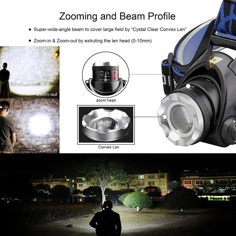 Lampe frontale LED rechargeable avec zoom, étanche, pour une utilisation par tous les temps