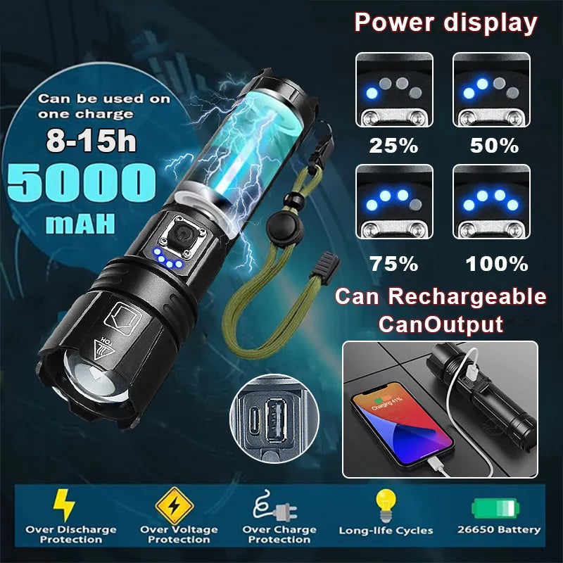 Lampe de poche rechargeable LumiBeam avec zoom réglable et design étanche pour l'extérieur