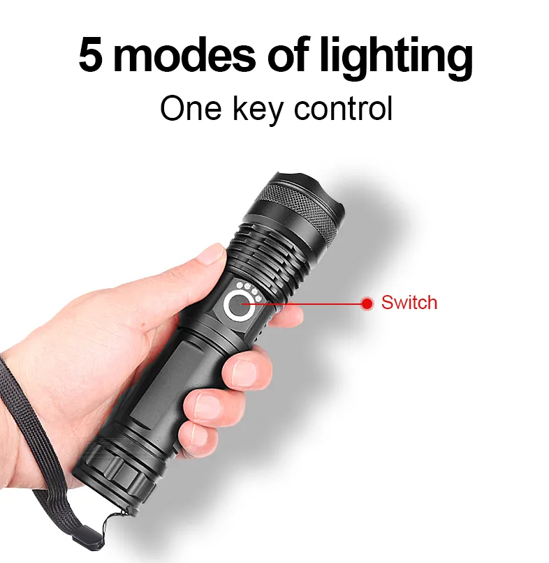 Lampe de poche rechargeable LumiBeam avec zoom réglable et design étanche pour l'extérieur