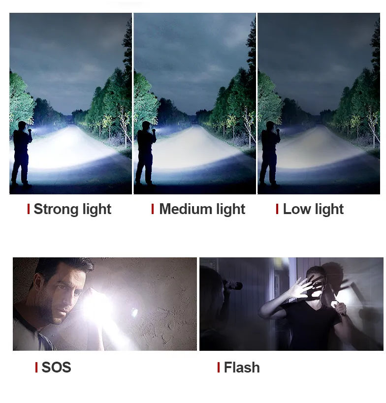 Lampe de poche rechargeable LumiBeam avec zoom réglable et design étanche pour l'extérieur