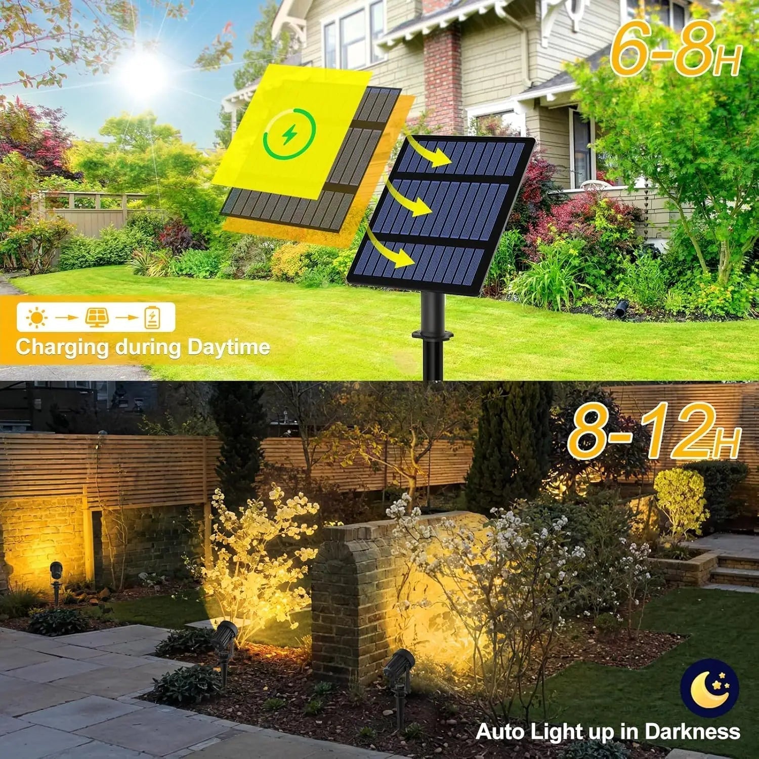 Faretto Solare da Esterno LumiGlow con Sensore Crepuscolare e Illuminazione da Giardino a Luce Calda o Fredda