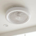Foglalatba szerelhető mennyezeti ventilátor - Kis helyiségek hűtésére - Ormexis