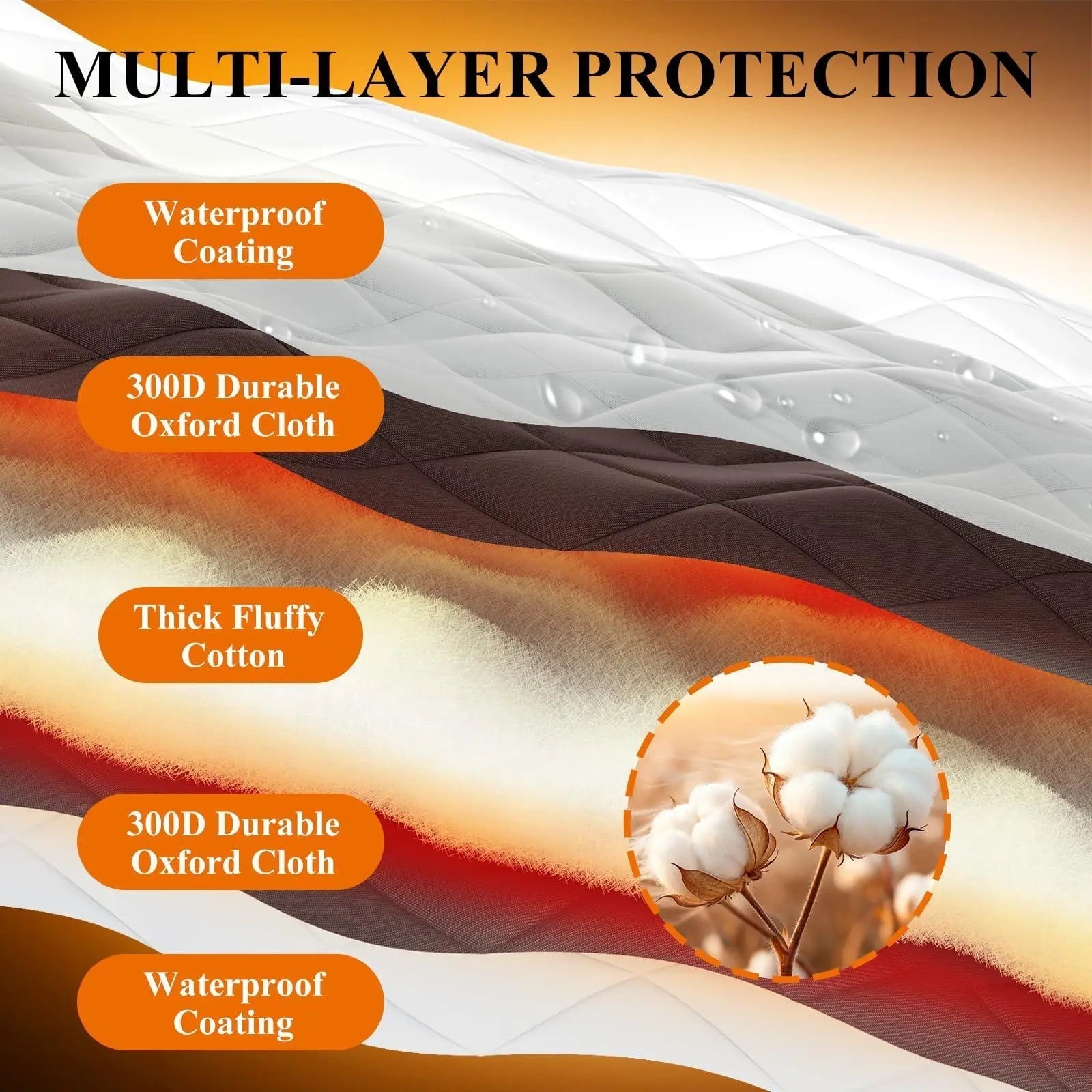 Waterproof Door Curtain With Thick Cotton Insulation And Magnetic Closure