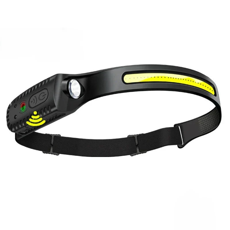 MaxBeam Hochleistungs-LED-Stirnlampe, wiederaufladbarer Akku, leicht und wasserfest