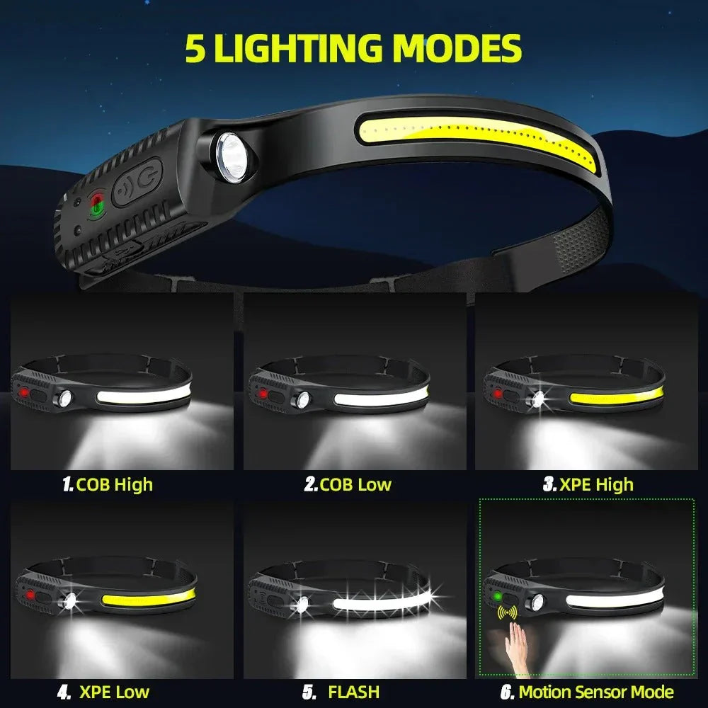 MaxBeam Hochleistungs-LED-Stirnlampe, wiederaufladbarer Akku, leicht und wasserfest