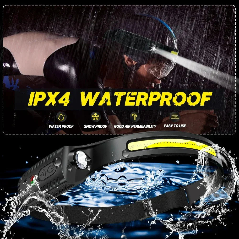 MaxBeam Hochleistungs-LED-Stirnlampe, wiederaufladbarer Akku, leicht und wasserfest