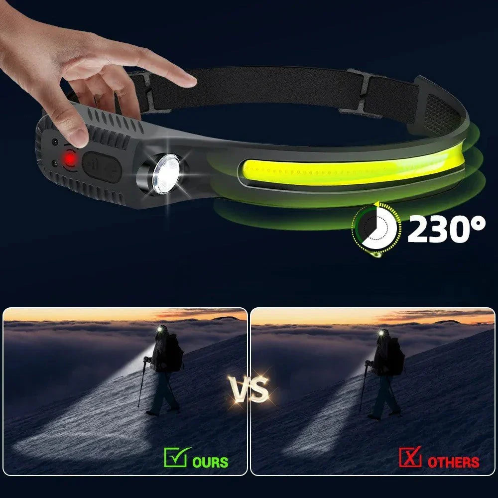 MaxBeam Hochleistungs-LED-Stirnlampe, wiederaufladbarer Akku, leicht und wasserfest