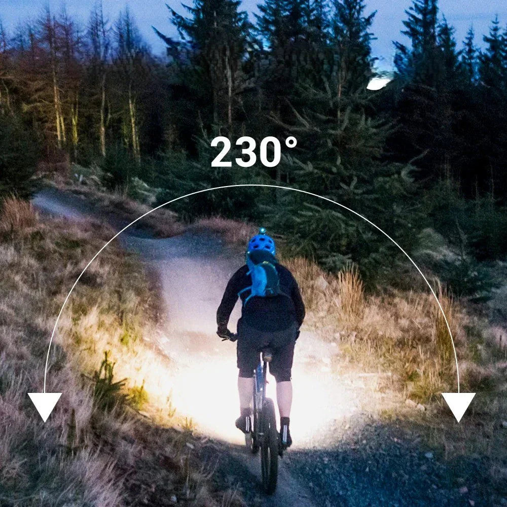 MaxBeam Hochleistungs-LED-Stirnlampe, wiederaufladbarer Akku, leicht und wasserfest