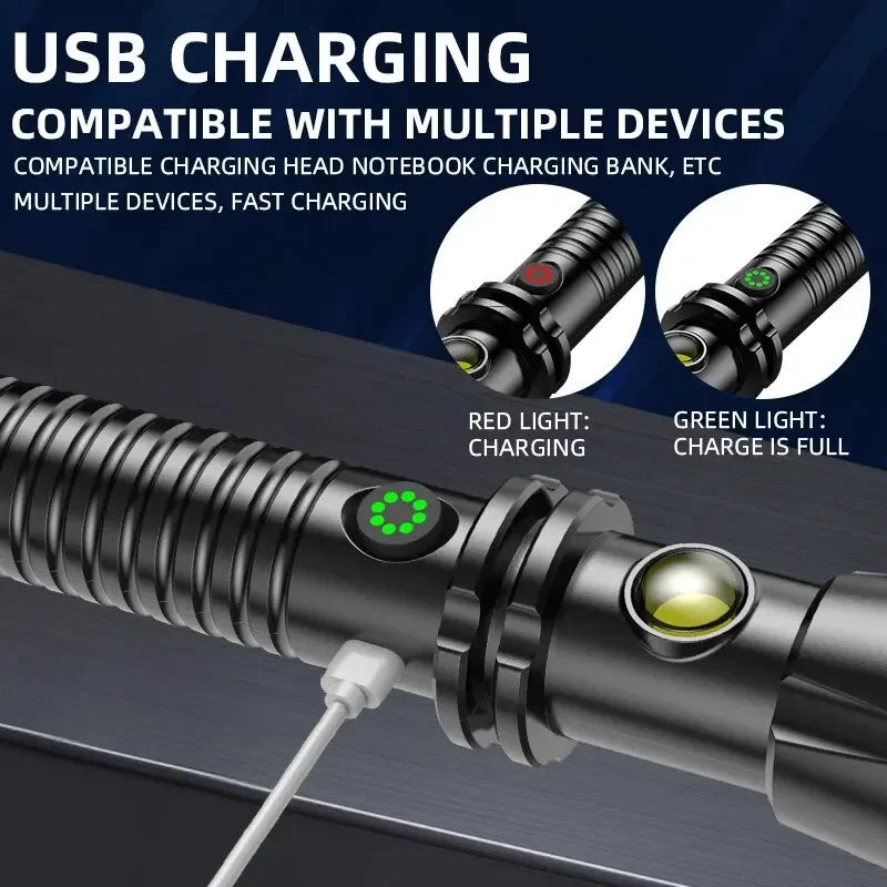 Rechargeable LED Flashlight For Self Defense And Outdoor Safety, Portable And Ultra Bright
