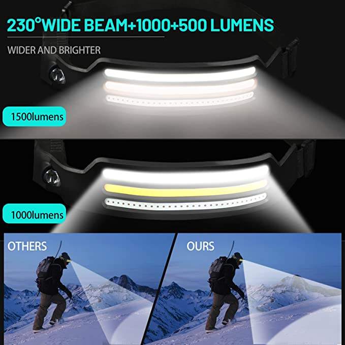 Noční běžec Pro 230stupňová LED čelovka s 1500 lumeny pro venkovní dobrodružství