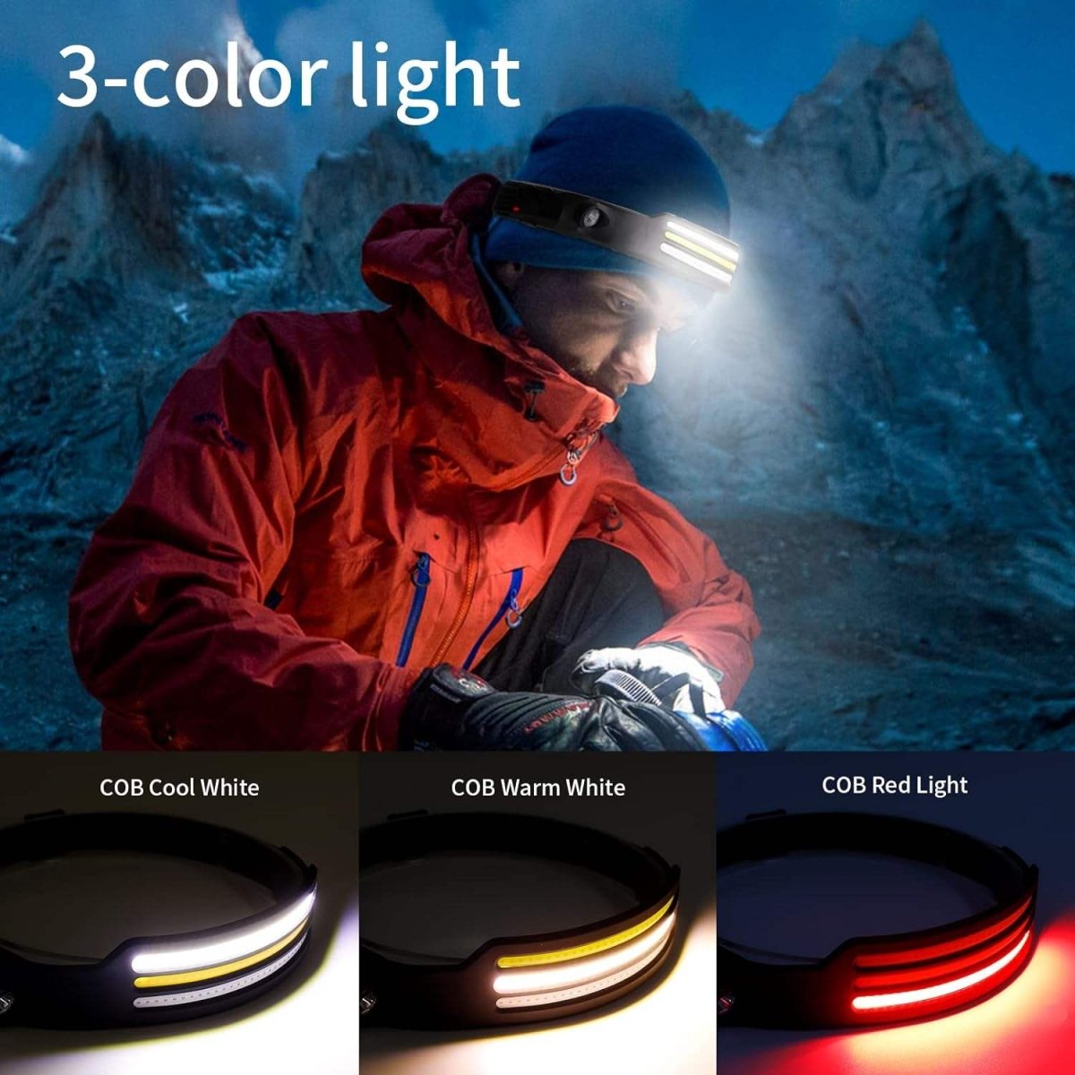 Noční běžec Pro 230stupňová LED čelovka s 1500 lumeny pro venkovní dobrodružství